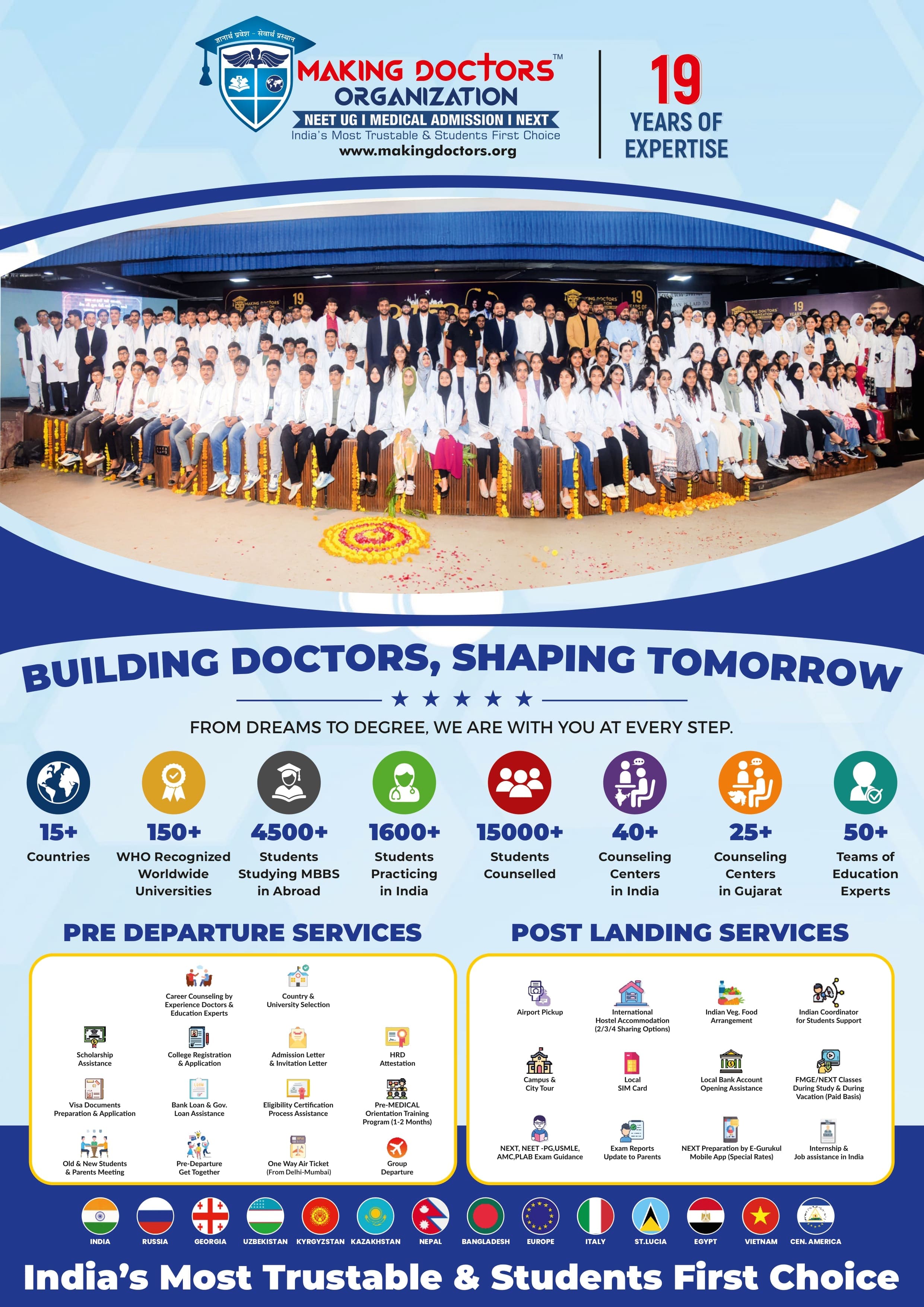 MDO Collaboration